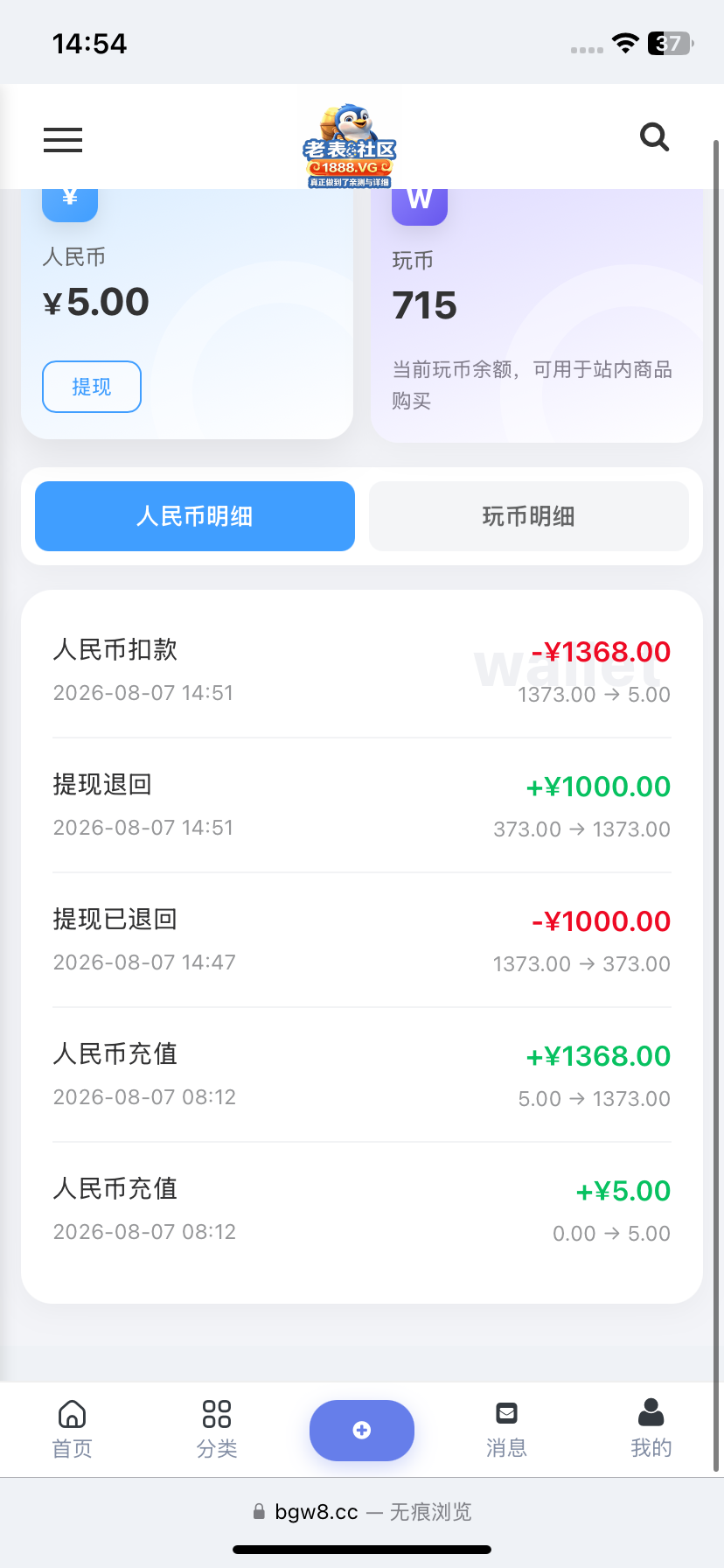 内容图片